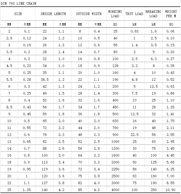 DIN 763 LINK CHAIN (German standard chain)