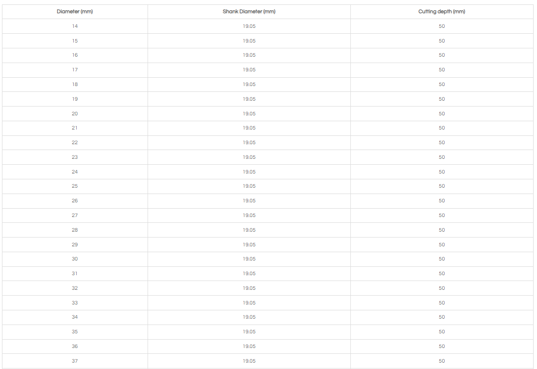 50MM Cutting Depth  TCT ANNULAR CUTTER 