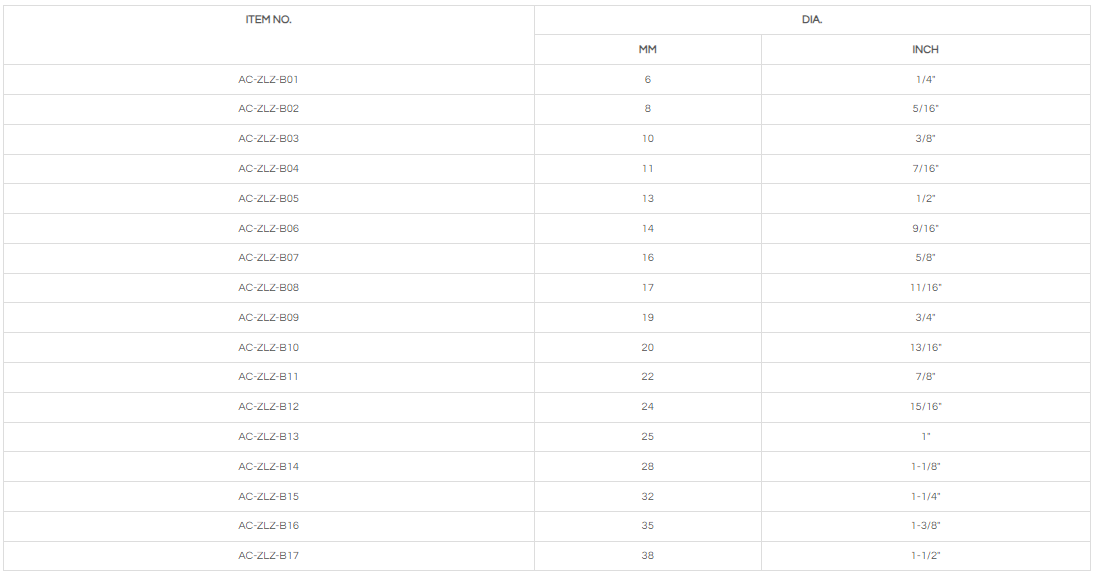 AUGER BT / SHIP AUGER BT