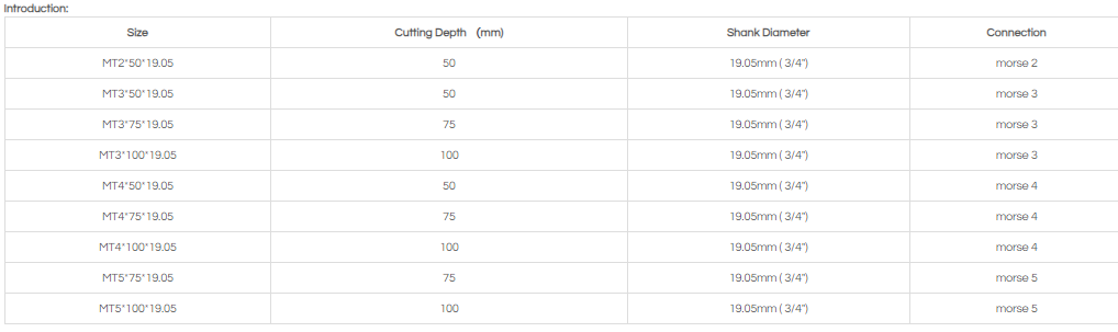 ACCESSORIES：TOOL HOLDER
