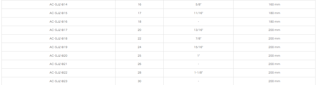 BRAD POINT BIT TYPE B