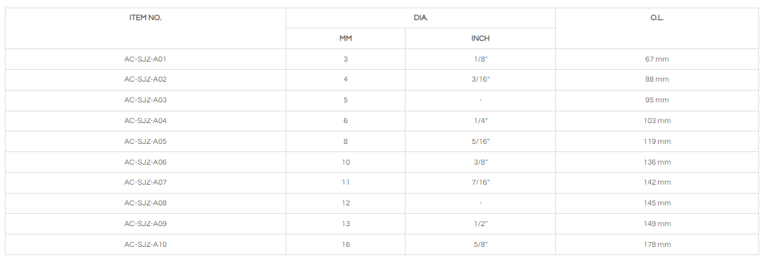 BRAD POINT BIT TYPE A