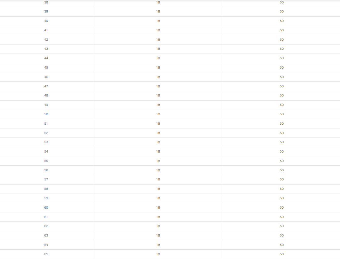 55 MM TCT ANNULAR CUTTER WITH ONE-TOUCH SHANK